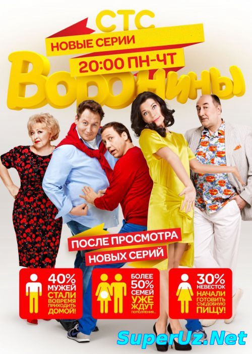 Воронины. 15 Сезон (2015)