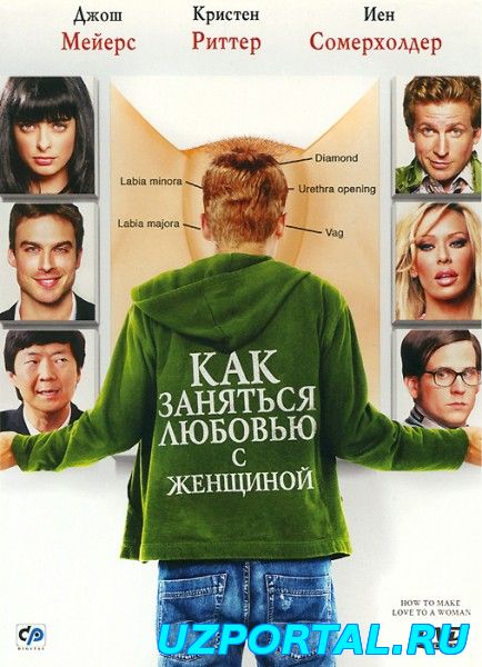 Как заняться любовью с женщиной смотреть бесплатно