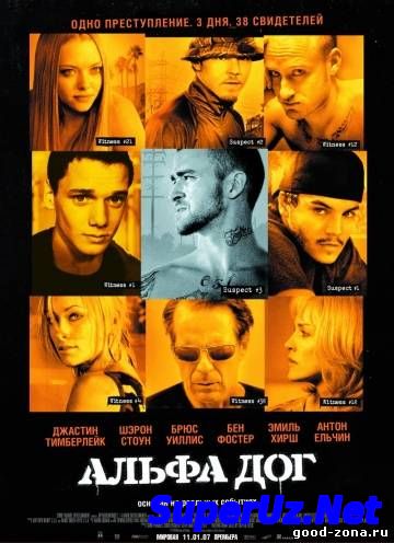 Альфa Дoг