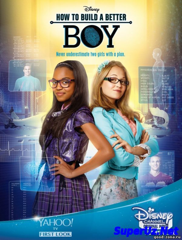 Как создать идеального парня